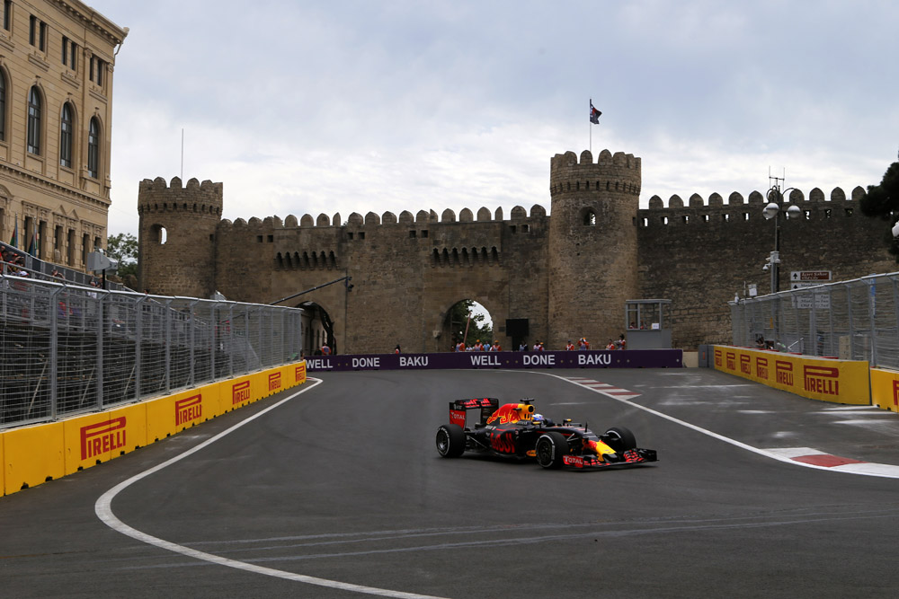 Formula 1 Grand Prix Baku 2020